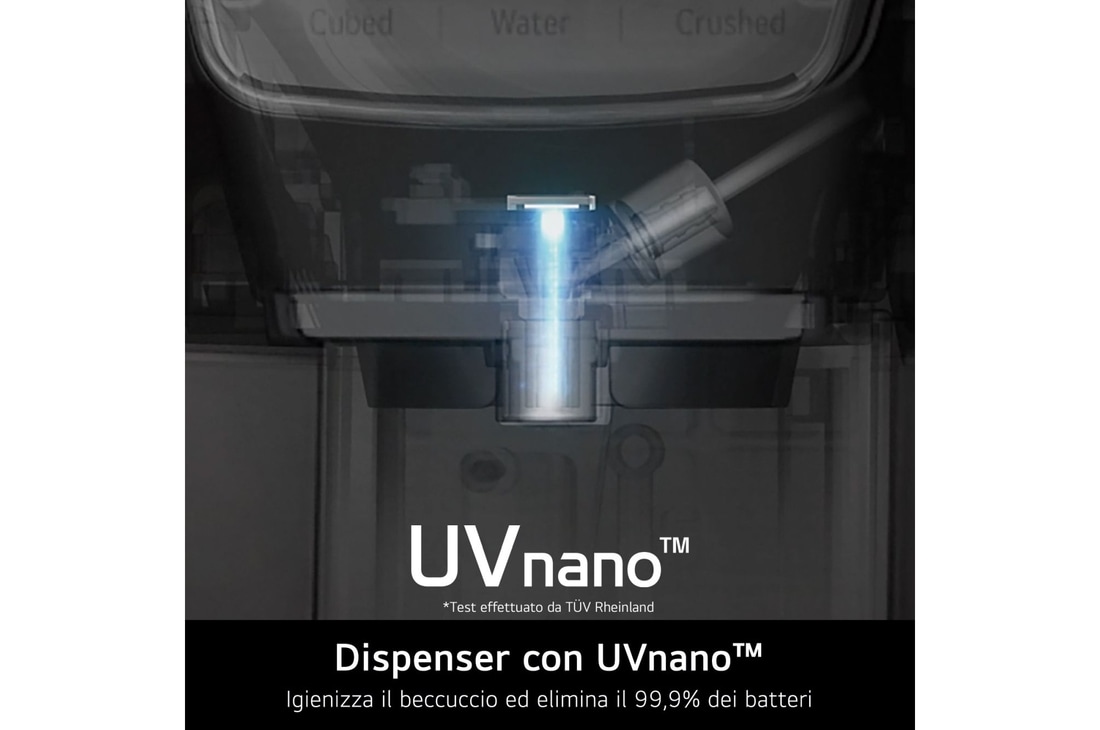 Caratteristica Dispenser con UVnano